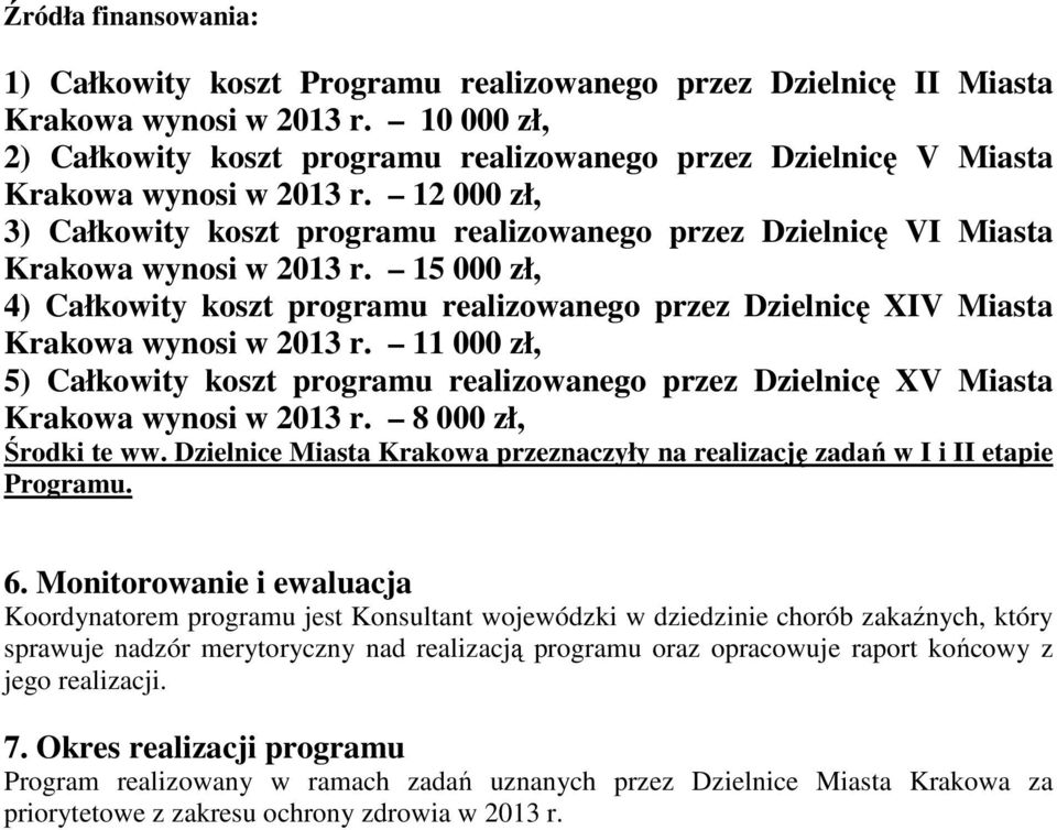 12 000 zł, 3) Całkowity koszt programu realizowanego przez Dzielnicę VI Miasta Krakowa wynosi w 2013 r.