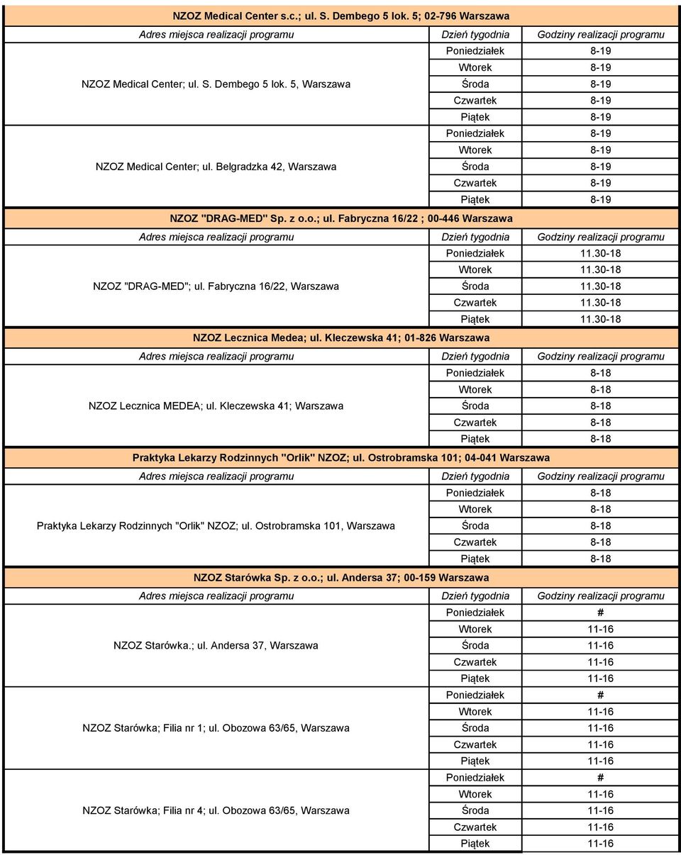 Kleczewska 41; Warszawa Praktyka Lekarzy Rodzinnych "Orlik" NZOZ; ul. Ostrobramska 101; 04-041 Warszawa Praktyka Lekarzy Rodzinnych "Orlik" NZOZ; ul. Ostrobramska 101, Warszawa NZOZ Starówka Sp. z o.