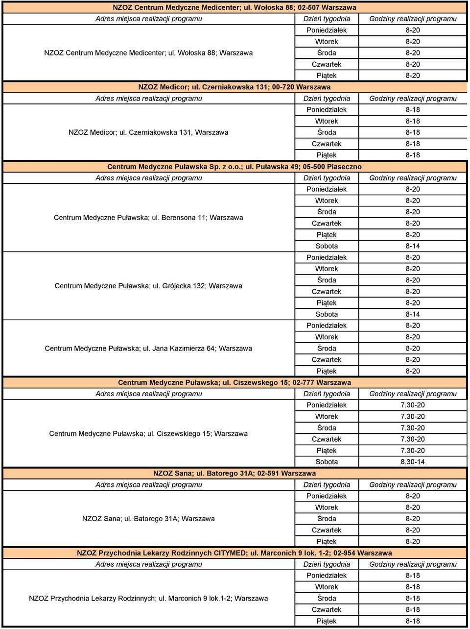 Grójecka 132; Warszawa Sobota 8-14 Centrum Medyczne Puławska; ul. Jana Kazimierza 64; Warszawa Centrum Medyczne Puławska; ul. Ciszewskego 15; 02-777 Warszawa Poniedziałek 7.30-20 Wtorek 7.