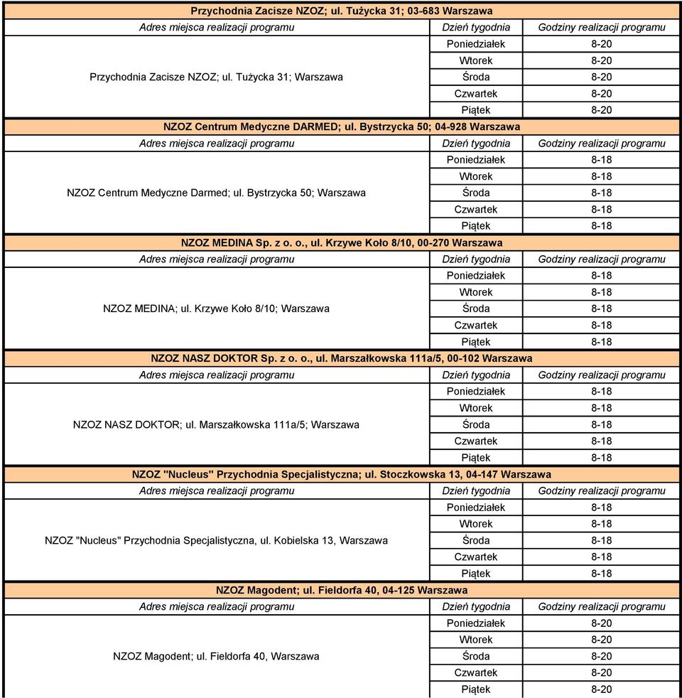 Krzywe Koło 8/10; Warszawa NZOZ NASZ DOKTOR Sp. z o. o., ul. Marszałkowska 111a/5, 00-102 Warszawa NZOZ NASZ DOKTOR; ul.