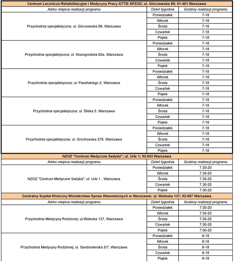 Nowogrodzka 62a, Warszawa Środa 7-18 Czwartek 7-18 Piątek 7-18 Poniedziałek 7-18 Wtorek 7-18 Przychodnia specjalistyczna; ul.