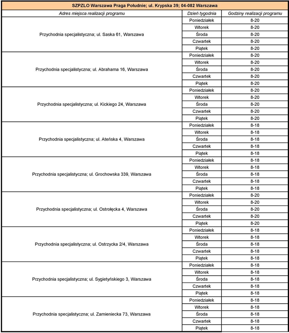 Kickiego 24, Warszawa Przychodnia specjalistyczna; ul. Ateńska 4, Warszawa Przychodnia specjalistyczna; ul.