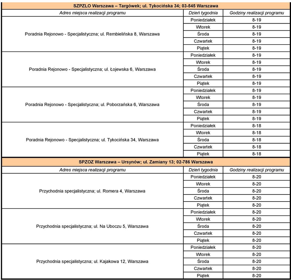 Poborzańska 6, Warszawa Poradnia Rejonowo - Specjalistyczna; ul. Tykocińska 34, Warszawa SPZOZ Warszawa Ursynów; ul.
