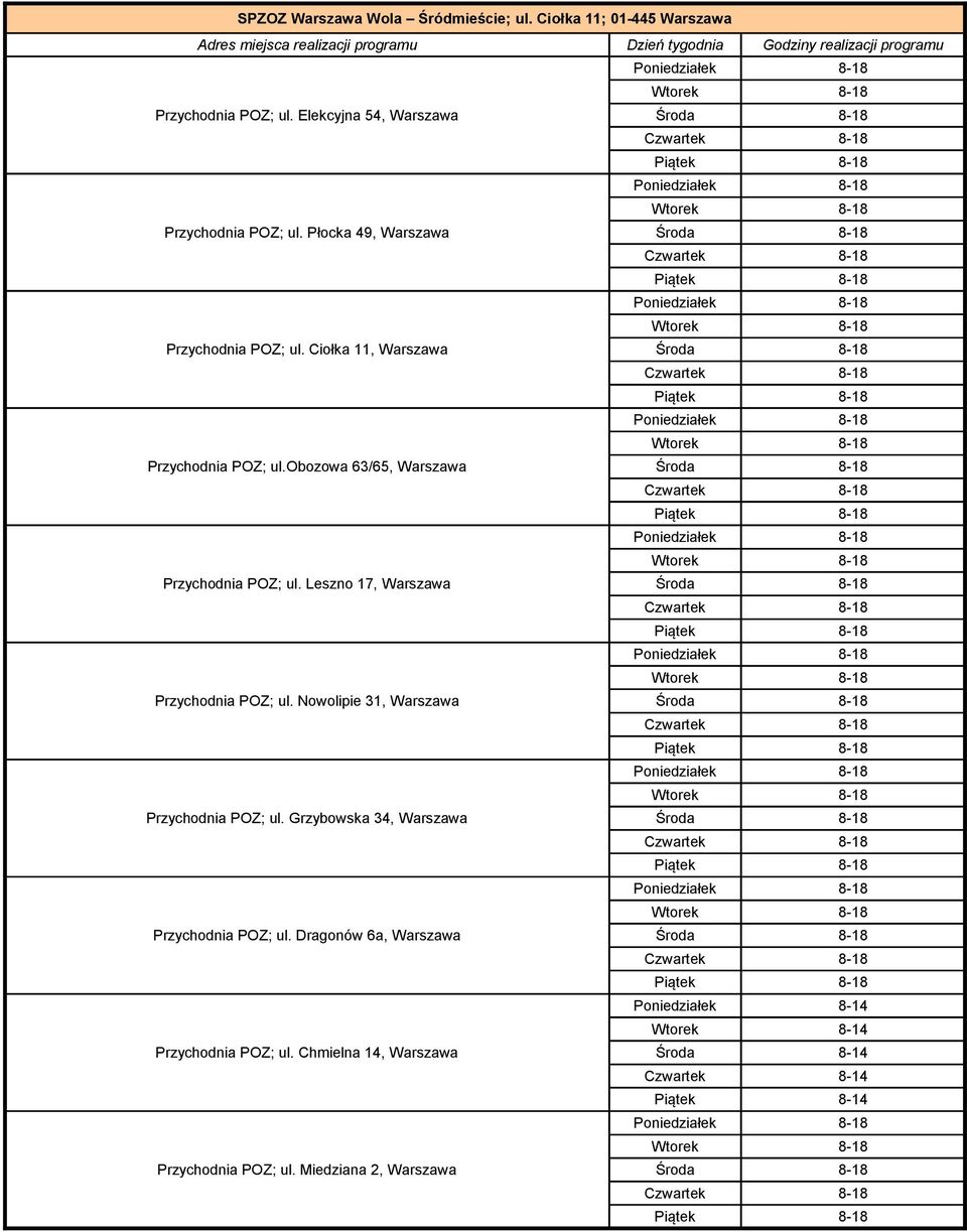 Leszno 17, Warszawa Przychodnia POZ; ul. Nowolipie 31, Warszawa Przychodnia POZ; ul. Grzybowska 34, Warszawa Przychodnia POZ; ul.