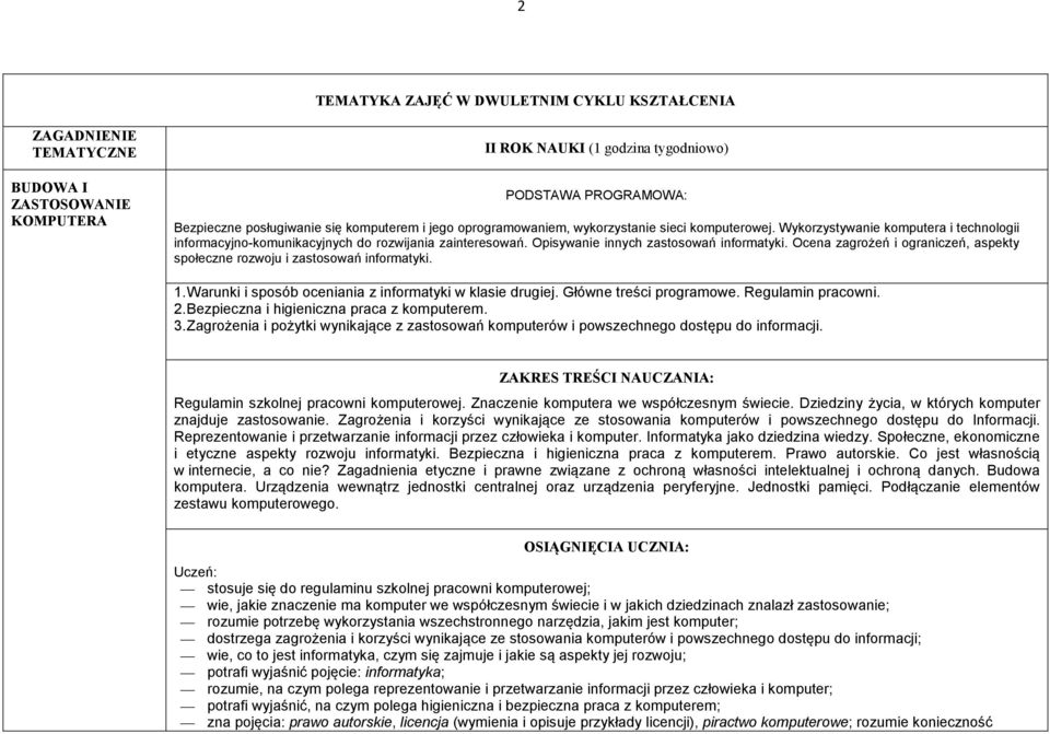 Ocena zagrożeń i ograniczeń, aspekty społeczne rozwoju i zastosowań informatyki. 1. Warunki i sposób oceniania z informatyki w klasie drugiej. Główne treści programowe. Regulamin pracowni. 2.