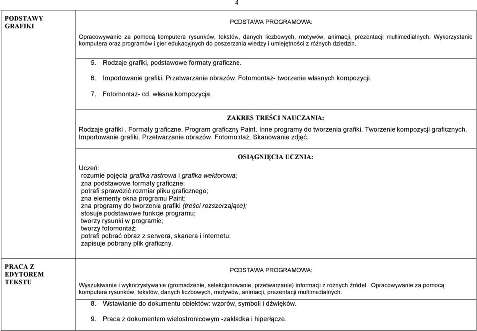 Przetwarzanie obrazów. Fotomontaż- tworzenie własnych kompozycji. 7. Fotomontaż- cd. własna kompozycja. Rodzaje grafiki. Formaty graficzne. Program graficzny Paint. Inne programy do tworzenia grafiki.