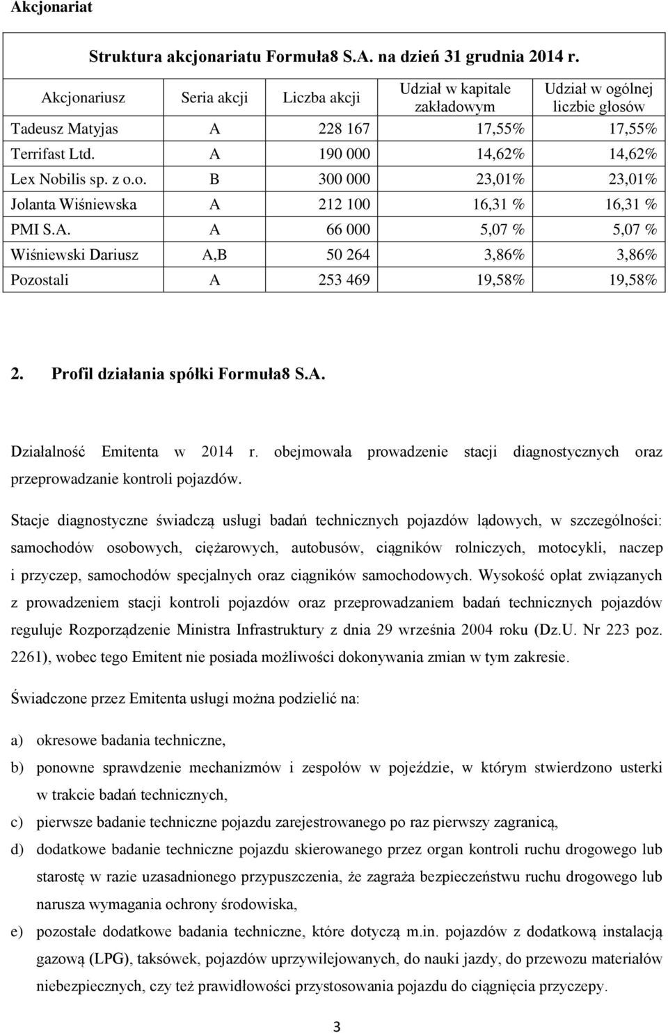 A. A 66 000 5,07 % 5,07 % Wiśniewski Dariusz A,B 50 264 3,86% 3,86% Pozostali A 253 469 19,58% 19,58% 2. Profil działania spółki Formuła8 S.A. Działalność Emitenta w 2014 r.