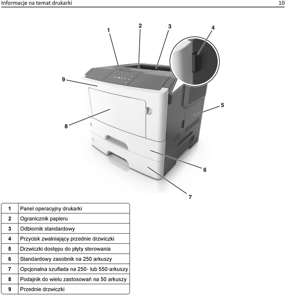 do płyty sterowania 6 Standardowy zasobnik na 250 arkuszy 7 Opcjonalna szuflada na