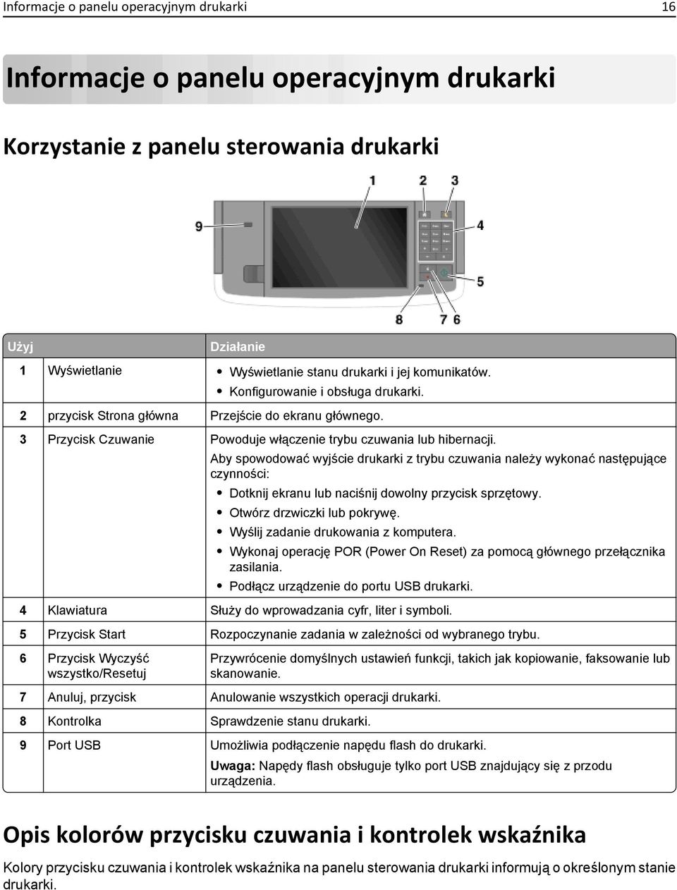 Aby spowodować wyjście drukarki z trybu czuwania należy wykonać następujące czynności: Dotknij ekranu lub naciśnij dowolny przycisk sprzętowy. Otwórz drzwiczki lub pokrywę.