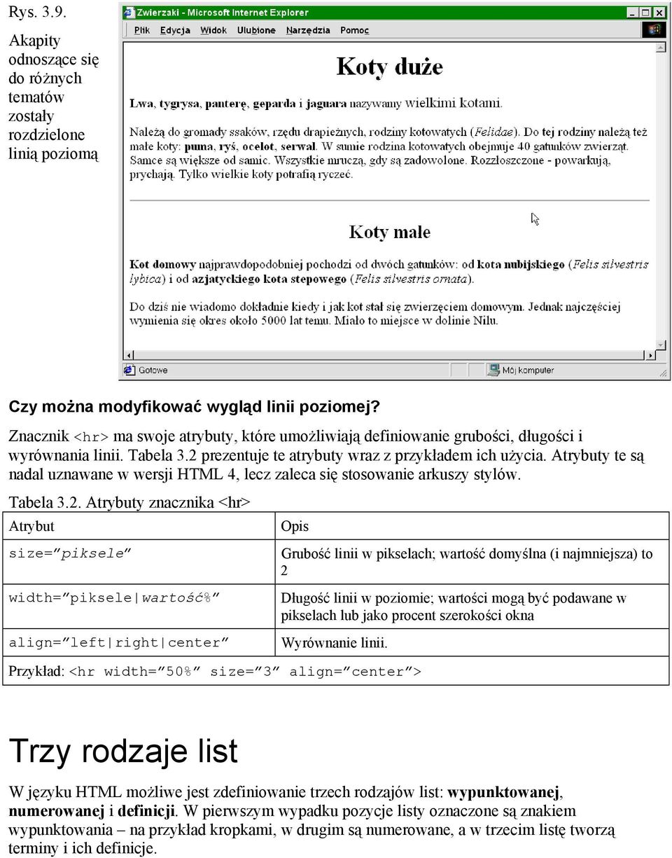 Atrybuty te są nadal uznawane w wersji HTML 4, lecz zaleca się stosowanie arkuszy stylów. Tabela 3.2.