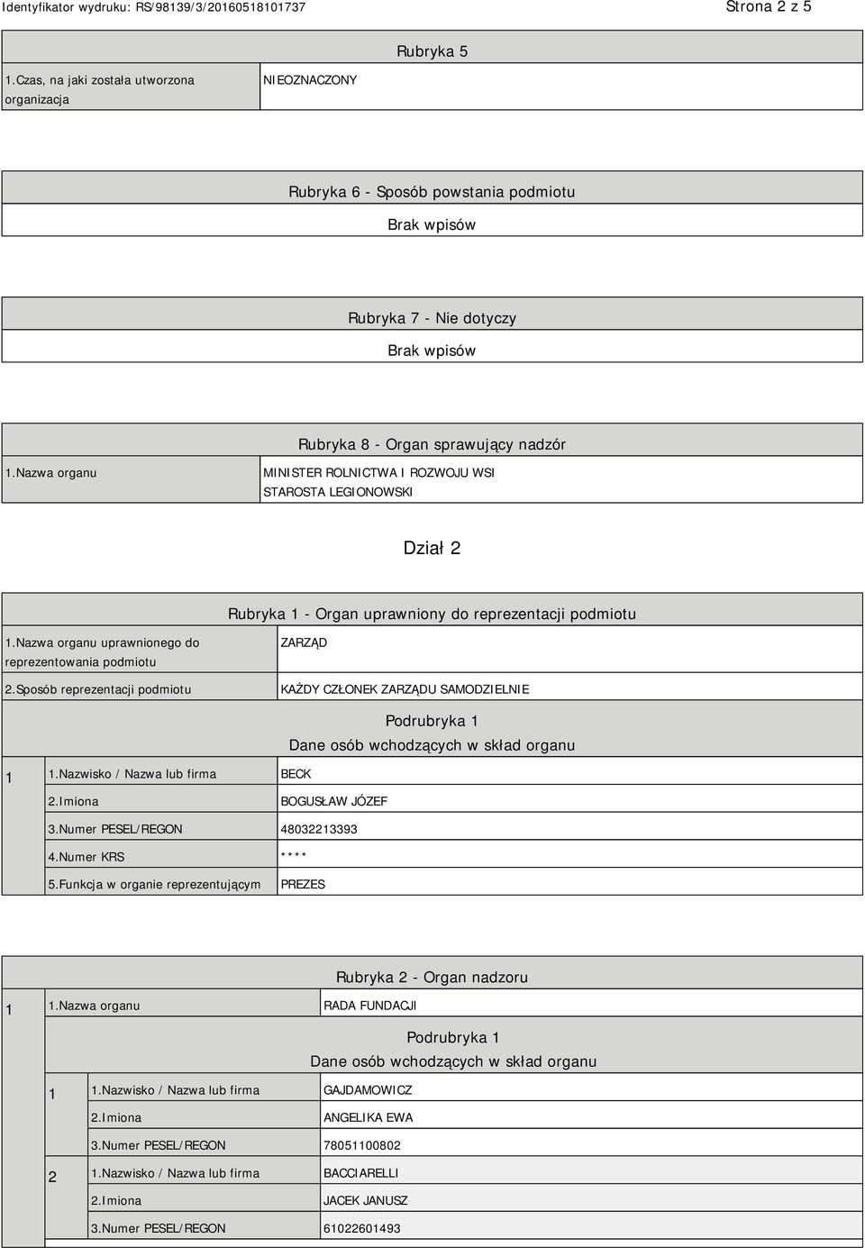 Sposób reprezentacji podmiotu ZARZĄD KAŻDY CZŁONEK ZARZĄDU SAMODZIELNIE 1 1.Nazwisko / Nazwa lub firma BECK Podrubryka 1 Dane osób wchodzących w skład organu BOGUSŁAW JÓZEF 3.