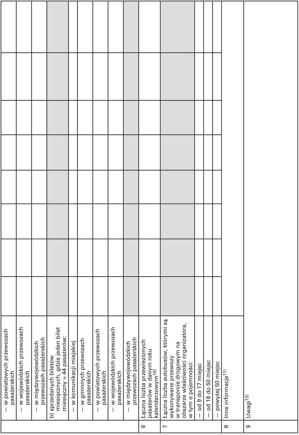 Łączna liczba przewiezionych pasażerów w danym roku kalendarzowym 10) 7 Łączna liczba autobusów, którymi są wykonywane przewozy w transporcie