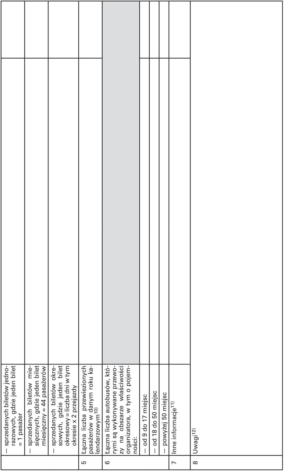 przewiezionych pasażerów w danym roku kalendarzowym 10) 6 Łączna liczba autobusów, którymi są wykonywane przewozy na obszarze