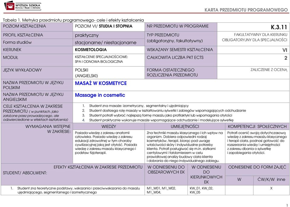 WSKAZANY SEMESTR KSZTAŁCENIA VI MODUŁ KSZTAŁCENIE SPECJALNOŚCIOWE: SPA I ODNOWA BIOLOGICZNA CAŁKOWITA LICZBA PKT ECTS JĘZYK WYKŁADOWY POLSKI (ANGIELSKI) FORMA OSTATECZNEGO ROZLICZENIA PRZEDMIOTU