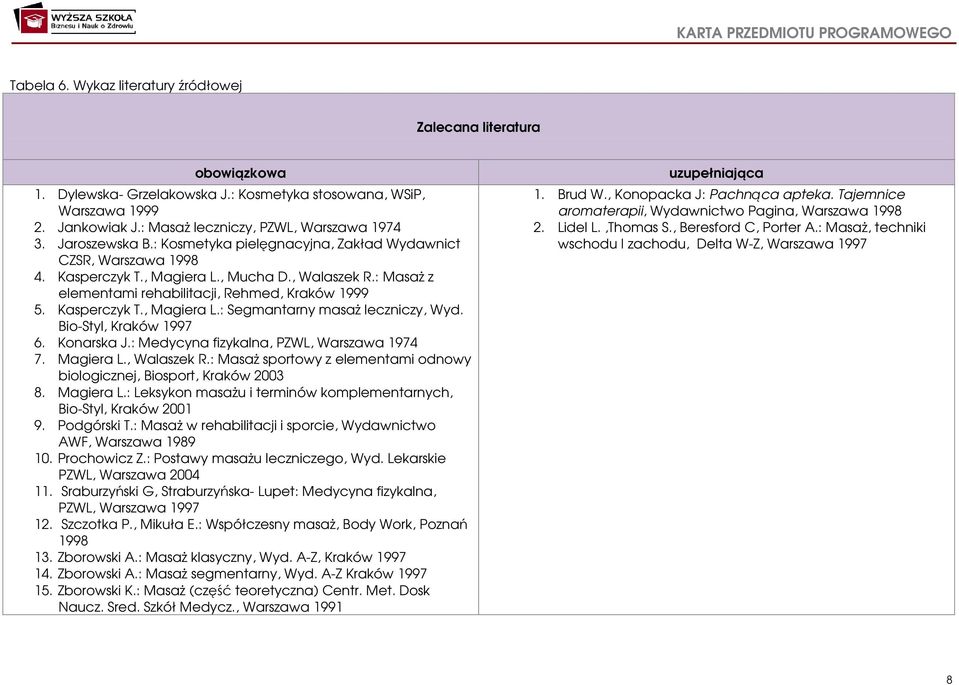 Kasperczyk T., Magiera L.: Segmantarny masaż leczniczy, Wyd. Bio-Styl, Kraków 1997 6. Konarska J.: Medycyna fizykalna, PZWL, Warszawa 1974 7. Magiera L., Walaszek R.