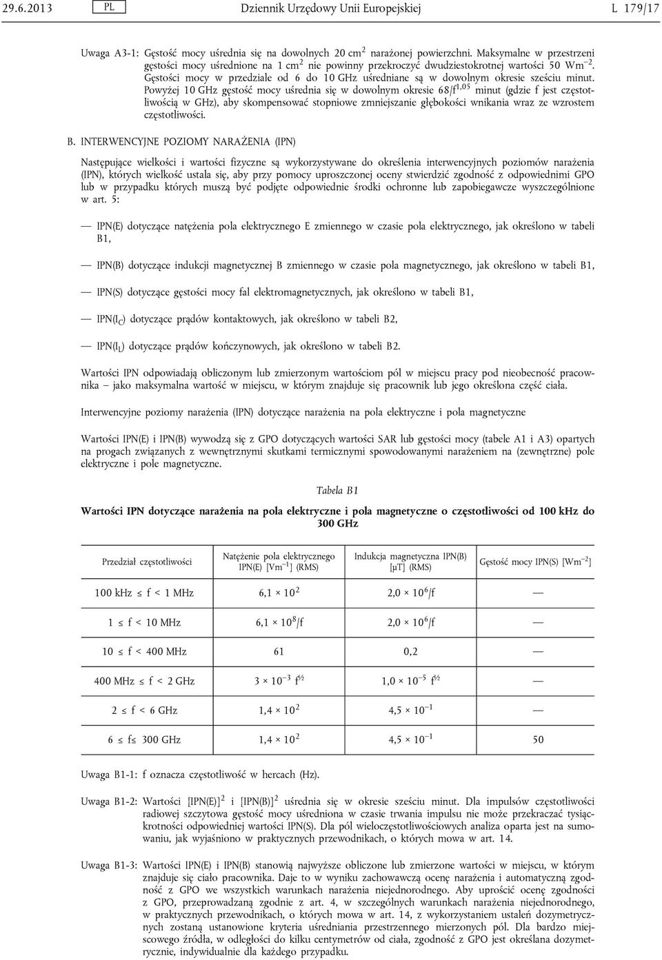 Gęstości mocy w przedziale od 6 do 10 GHz uśredniane są w dowolnym okresie sześciu minut.