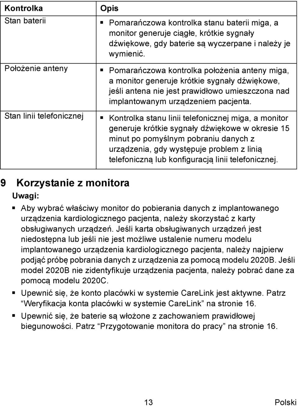 Stan linii telefonicznej Kontrolka stanu linii telefonicznej miga, a monitor generuje krótkie sygnały dźwiękowe w okresie 15 minut po pomyślnym pobraniu danych z urządzenia, gdy występuje problem z