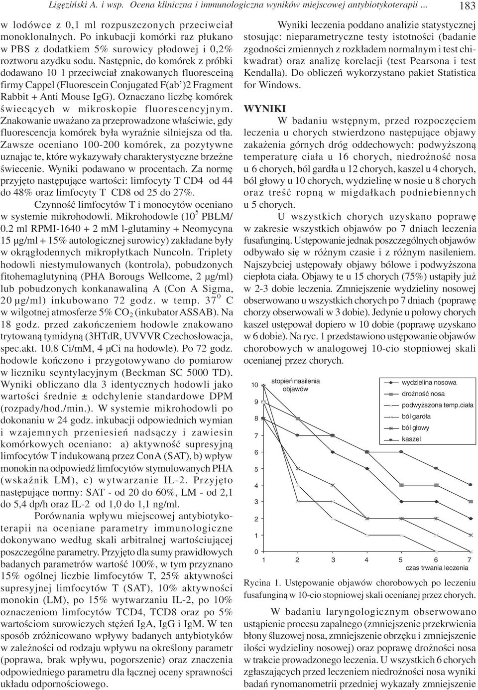 Nastêpnie, do komórek z próbki dodawano 10 l przeciwcia³ znakowanych fluorescein¹ firmy Cappel (Fluorescein Conjugated F(ab )2 Fragment Rabbit + Anti Mouse IgG).