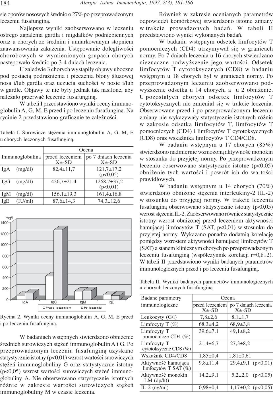 Ustêpowanie dolegliwoœci chorobowych w wymienionych grupach chorych nastêpowa³o œrednio po 3-4 dniach leczenia.