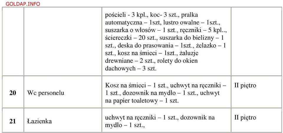 , deska do prasowania 1szt., żelazko 1 szt., kosz na śmieci 1szt., żaluzje drewniane 2 szt.