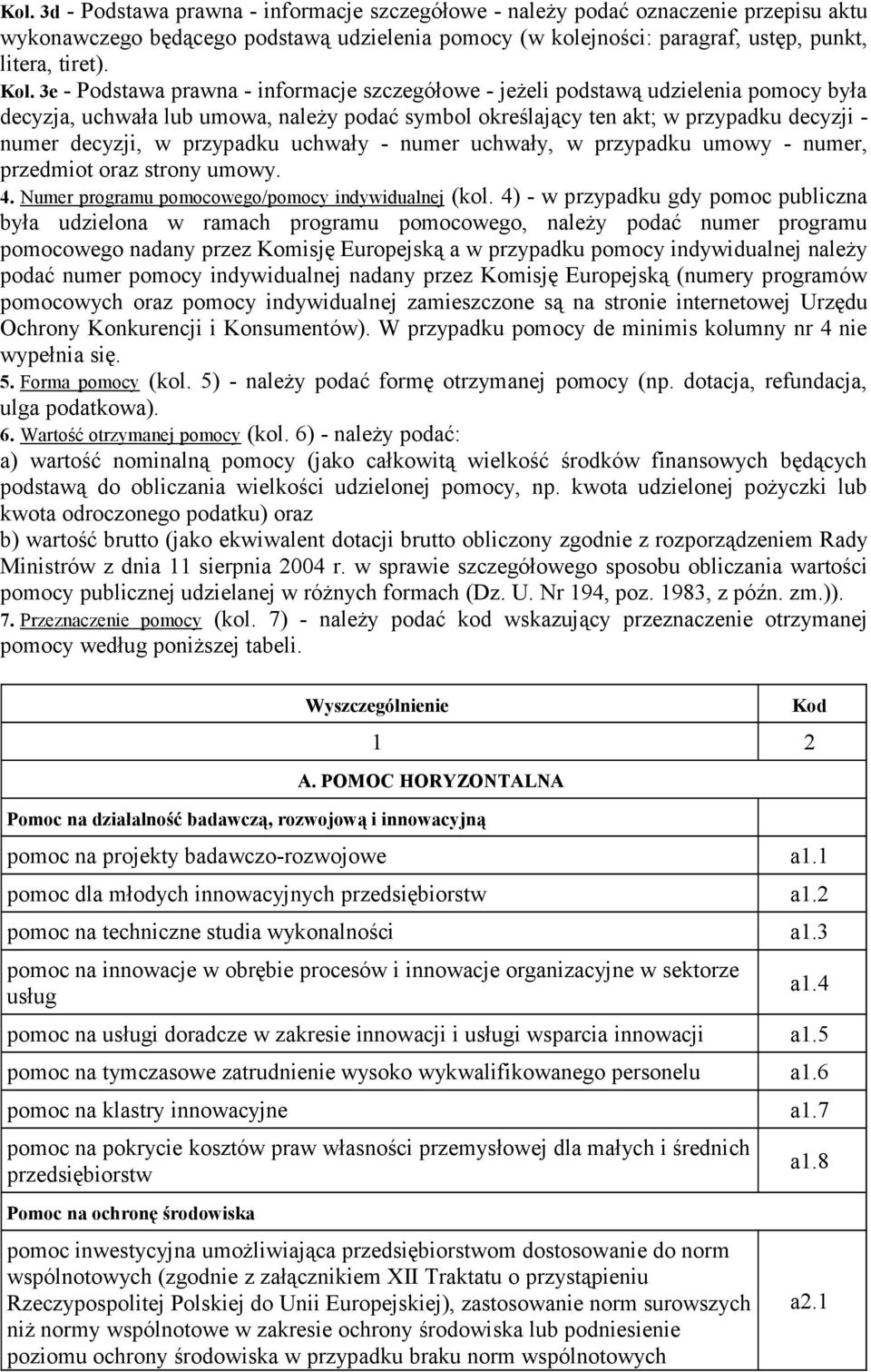 uchwały - numer uchwały, w przypadku umowy - numer, przedmiot oraz strony umowy. 4. Numer programu pomocowego/ indywidualnej (kol.