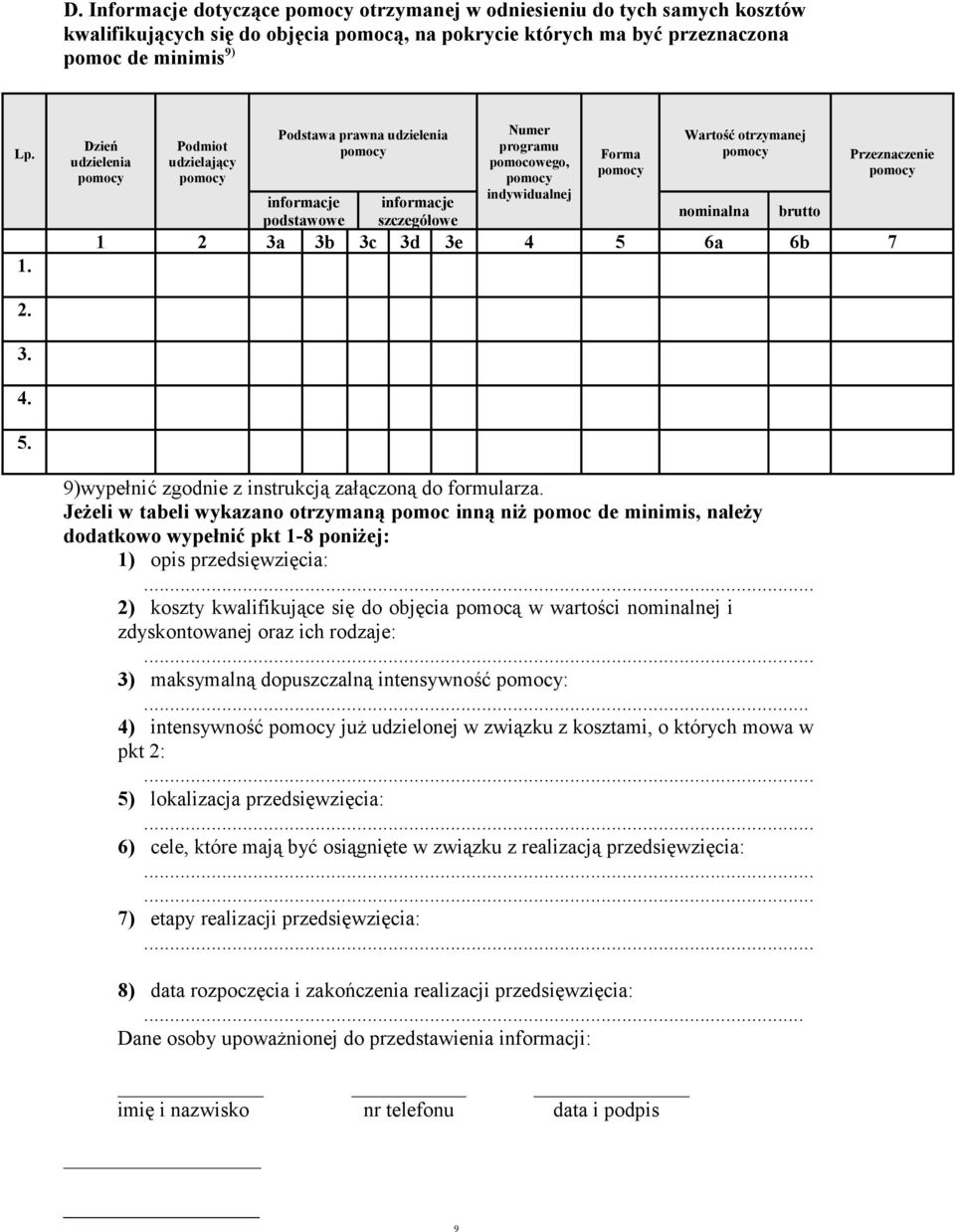 Przeznacze 1 2 3a 3b 3c 3d 3e 4 5 6a 6b 7 2. 3. 4. 5. 9)wypełnić zgod z instrukcją załączoną do formularza.