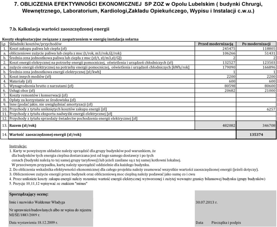 Średnia cena jednostkowa paliwa lub ciepła z msc (zł/t, zł/m3,zł/gj) 2 2 2. Koszt energii elekrycznej na potrzeby energii pomocniczej, oświetlenia i urządzeń chłodniczych (zł) 132527 123503 a.