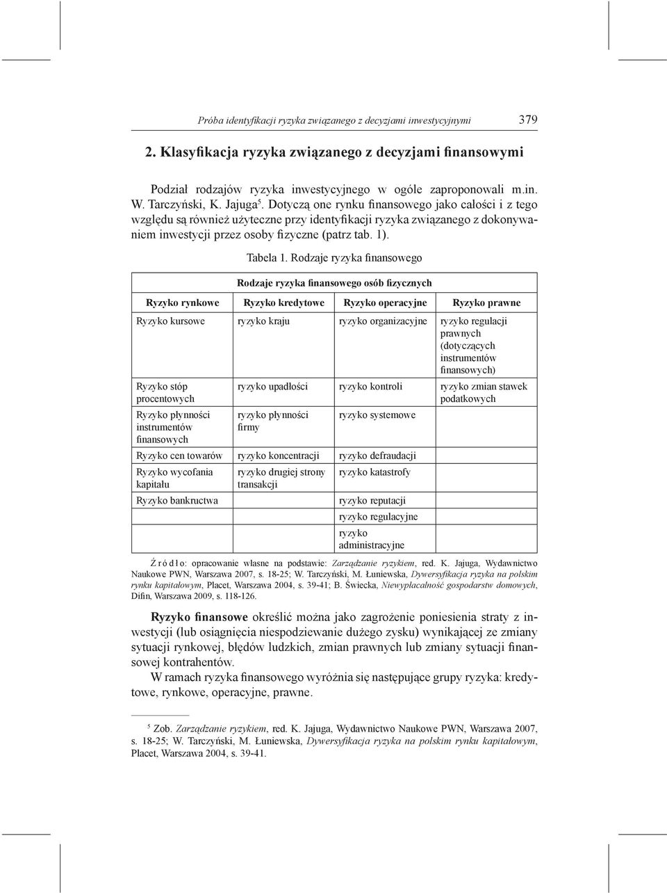 Dotyczą one rynku finansowego jako całości i z tego względu są również użyteczne przy identyfikacji ryzyka związanego z dokonywaniem inwestycji przez osoby fizyczne (patrz tab. 1). Tabela 1.