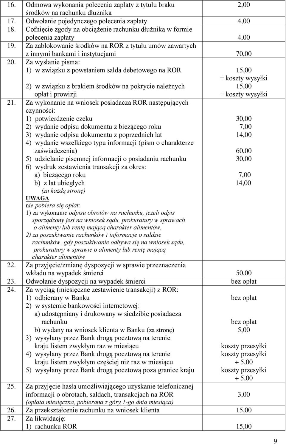 Za wysłanie pisma: 1) w związku z powstaniem salda debetowego na ROR + koszty wysyłki + koszty wysyłki 2) w związku z brakiem środków na pokrycie należnych opłat i prowizji 21.
