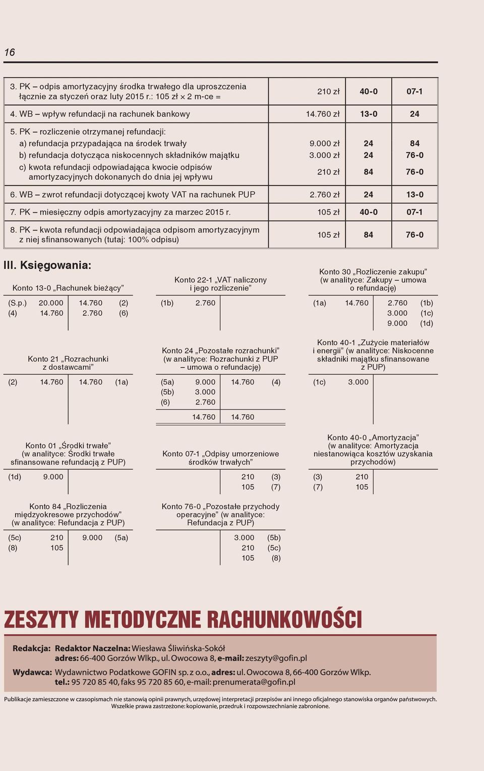 000 zł 24 76-0 c) kwota refundacji odpowiadająca kwocie odpisów amortyzacyjnych dokonanych do dnia jej wpływu 210 zł 84 76-0 6. WB zwrot refundacji dotyczącej kwoty VAT na rachunek PUP 2.