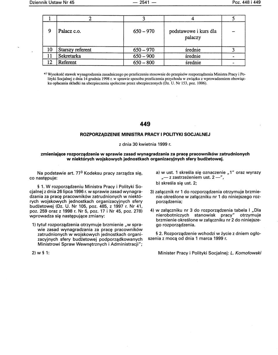 650970 podstawowe i kurs dla palaczy 10 Starszy referent 650970 średnie 3 11 Sekretarka 650900 średnie 12 Referent 650 800 średnie *) Wysokość stawek wynagrodzenia zasadniczego po przeliczeniu