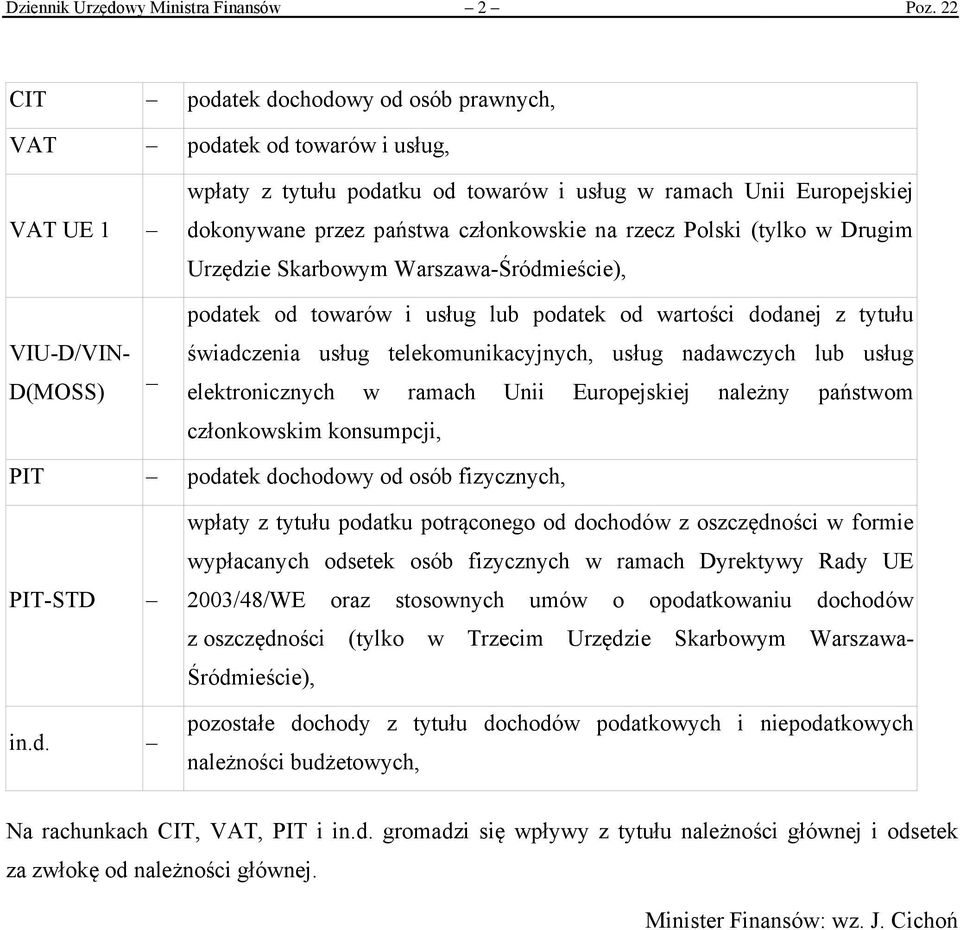 rzecz Polski (tylko w Drugim Urzędzie Skarbowym Warszawa-Śródmieście), VIU-D/VIN- D(MOSS) _ podatek od towarów i usług lub podatek od wartości dodanej z tytułu świadczenia usług telekomunikacyjnych,