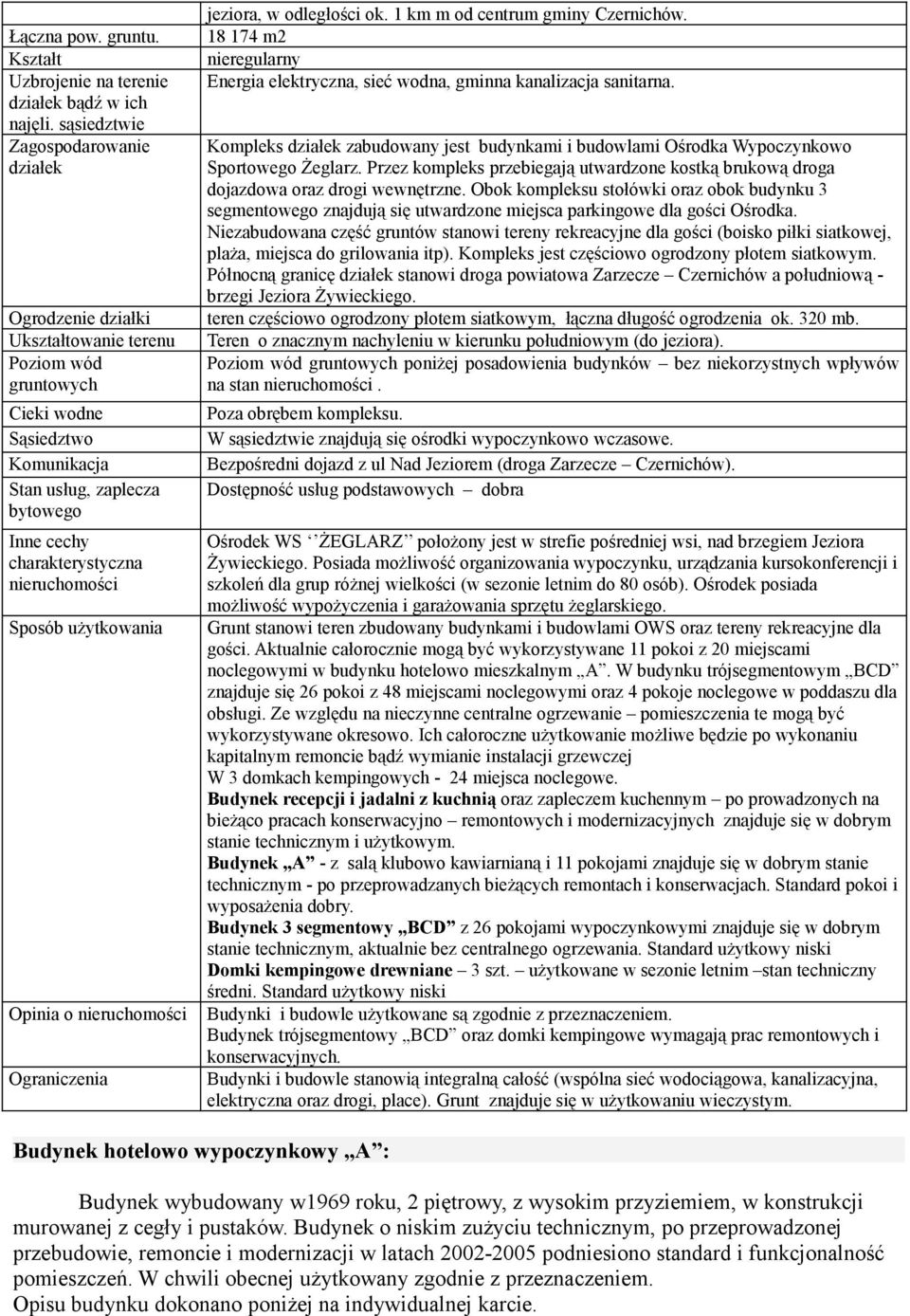 18 174 m2 nieregularny Energia elektryczna, sieć wodna, gminna kanalizacja sanitarna. Kompleks działek zabudowany jest budynkami i budowlami Ośrodka Wypoczynkowo Sportowego Żeglarz.