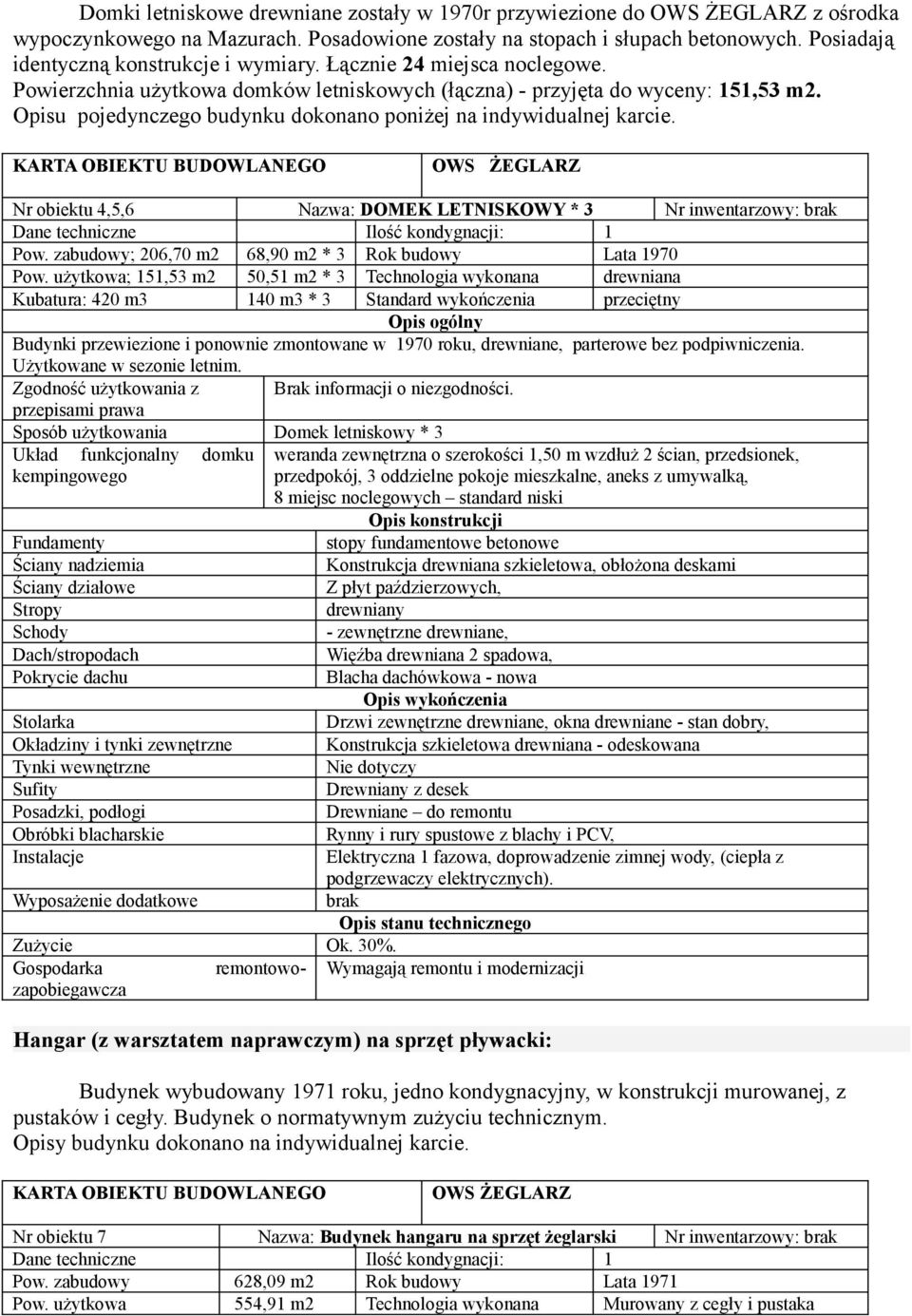 Nr obiektu 4,5,6 ; 206,70 m2 ; 151,53 m2 Kubatura: 420 m3 Nazwa: DOMEK LETNISKOWY * 3 Nr inwentarzowy: 1 68,90 m2 * 3 Lata 1970 50,51 m2 * 3 drewniana 140 m3 * 3 przeciętny Budynki przewiezione i