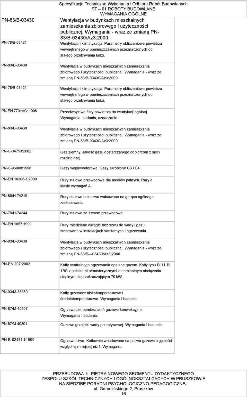 Parametry obliczeniowe powietrza wewnętrznego w pomieszczeniach przeznaczonych do stałego przebywania ludzi. Wentylacja w budynkach mieszkalnych zamieszkania zbiorowego i użyteczności publicznej.