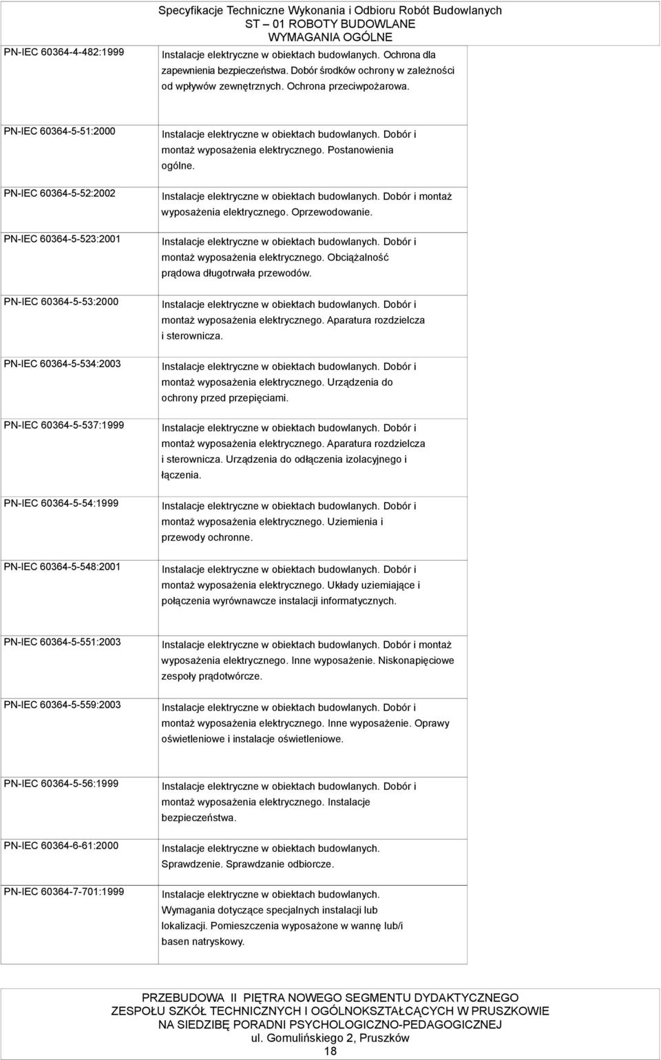 PN-IEC 60364-5-51:2000 PN-IEC 60364-5-52:2002 PN-IEC 60364-5-523:2001 PN-IEC 60364-5-53:2000 PN-IEC 60364-5-534:2003 PN-IEC 60364-5-537:1999 PN-IEC 60364-5-54:1999 Instalacje elektryczne w obiektach