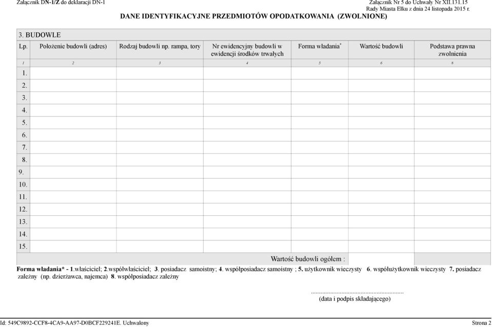 8. 10. 11. 12. 13. 14. 15. Wartość budowli ogółem : Forma władania* - 1.właściciel; 2.współwłaściciel; 3. posiadacz samoistny; 4. współposiadacz samoistny ; 5. użytkownik wieczysty 6.