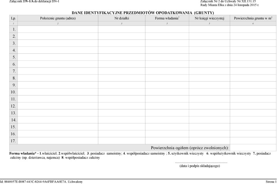 Powierzchnia ogółem (oprócz zwolnionych): Forma władania* - 1.właściciel; 2.współwłaściciel; 3. posiadacz samoistny; 4. współposiadacz samoistny ; 5. użytkownik wieczysty 6.