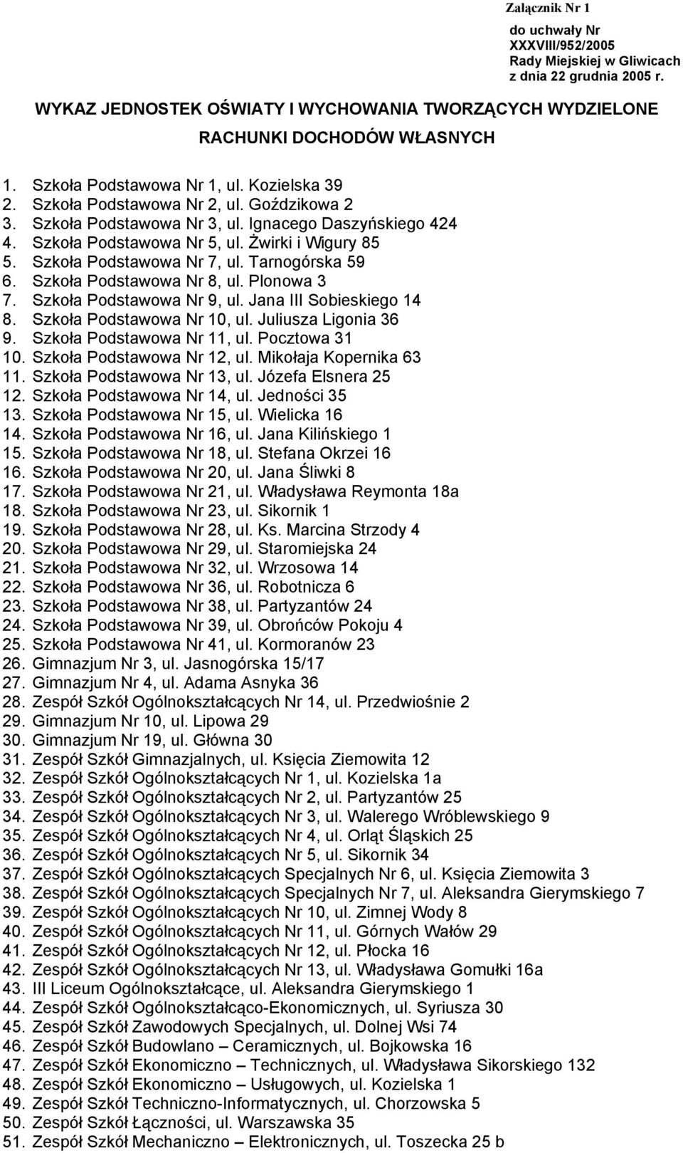 Szkoła Podstawowa Nr 7, ul. Tarnogórska 59 6. Szkoła Podstawowa Nr 8, ul. Plonowa 3 7. Szkoła Podstawowa Nr 9, ul. Jana III Sobieskiego 14 8. Szkoła Podstawowa Nr 10, ul. Juliusza Ligonia 36 9.