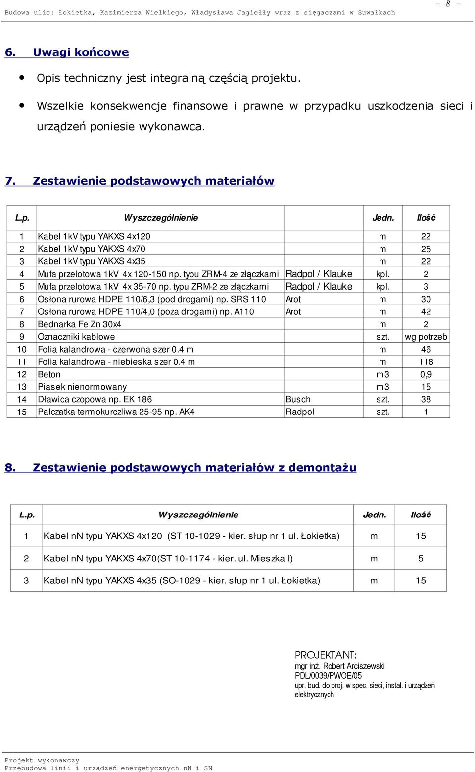 Specyfikacją techniczną wykonania i odbioru robót budowlanych Należy zastosować się do uwag zawartych w treści uzgodnień załączonych do niniejszego projektu. 7. Zestawienie podstawowych materiałów L.