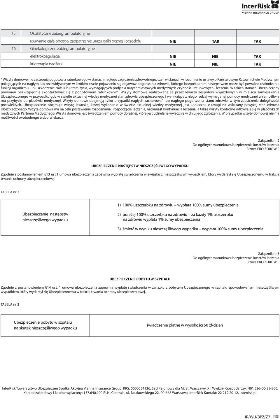 wymagających podjęcia natychmiastowych medycznych czynności ratunkowych i leczenia. W takich stanach Ubezpieczony powinien bezwzględnie skontaktować się z pogotowiem ratunkowym.