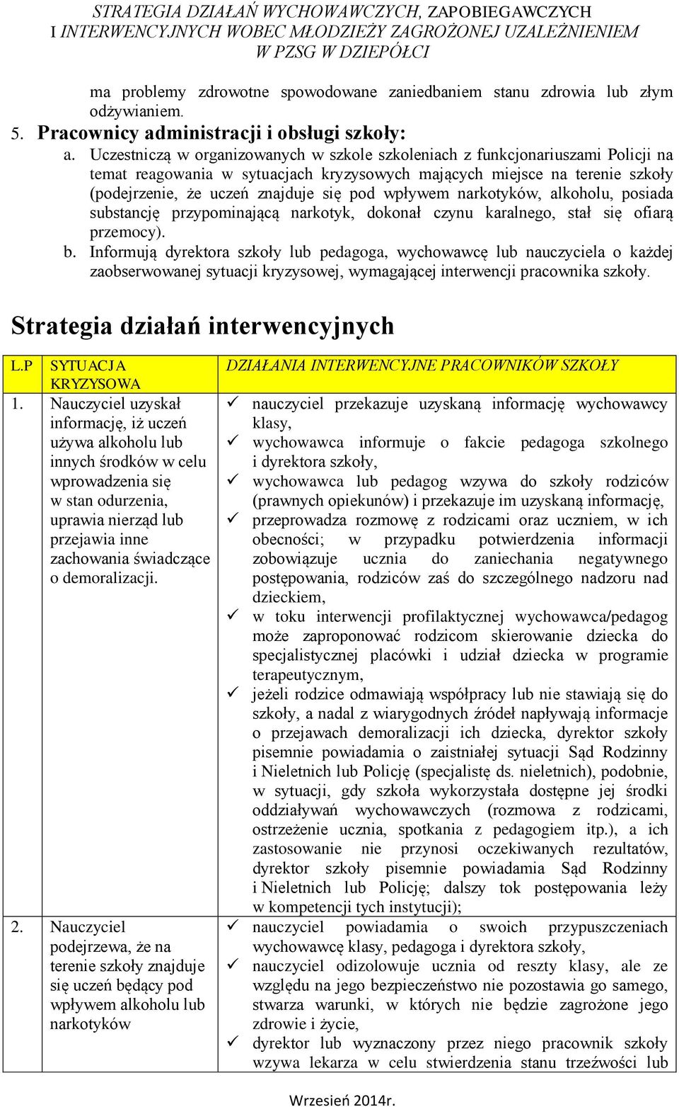 wpływem narkotyków, alkoholu, posiada substancję przypominającą narkotyk, dokonał czynu karalnego, stał się ofiarą przemocy). b.