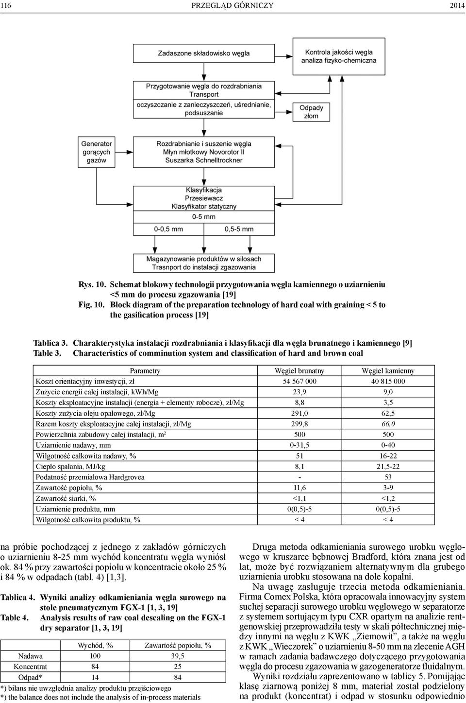 Characteristics of comminution system and classification of hard and brown coal Parametry Węgiel brunatny Węgiel kamienny Koszt orientacyjny inwestycji, zł 54 567 000 40 815 000 Zużycie energii całej