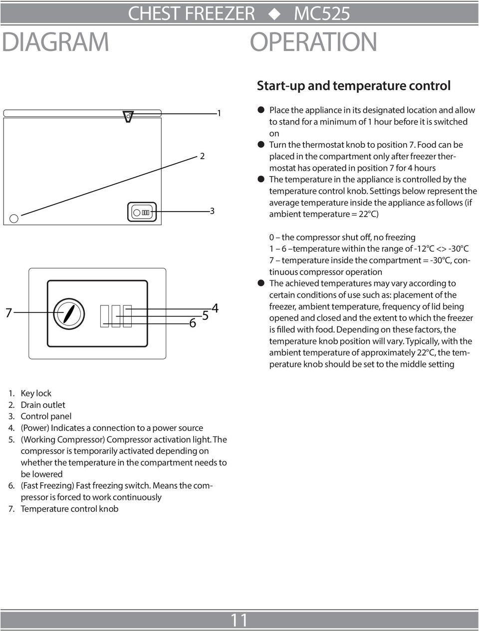 Settings below represent the average temperature inside the appliance as follows (if ambient temperature = 22 C) 7 6 4 5 0 the compressor shut off, no freezing 1 6 temperature within the range of -12