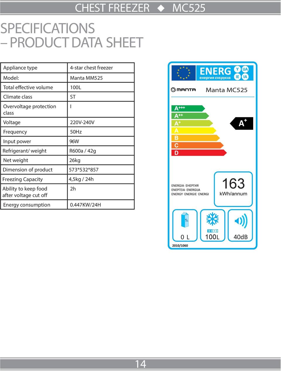 Capacity Ability to keep food after voltage cut off Energy consumption 4-star chest freezer Manta MM525 100L