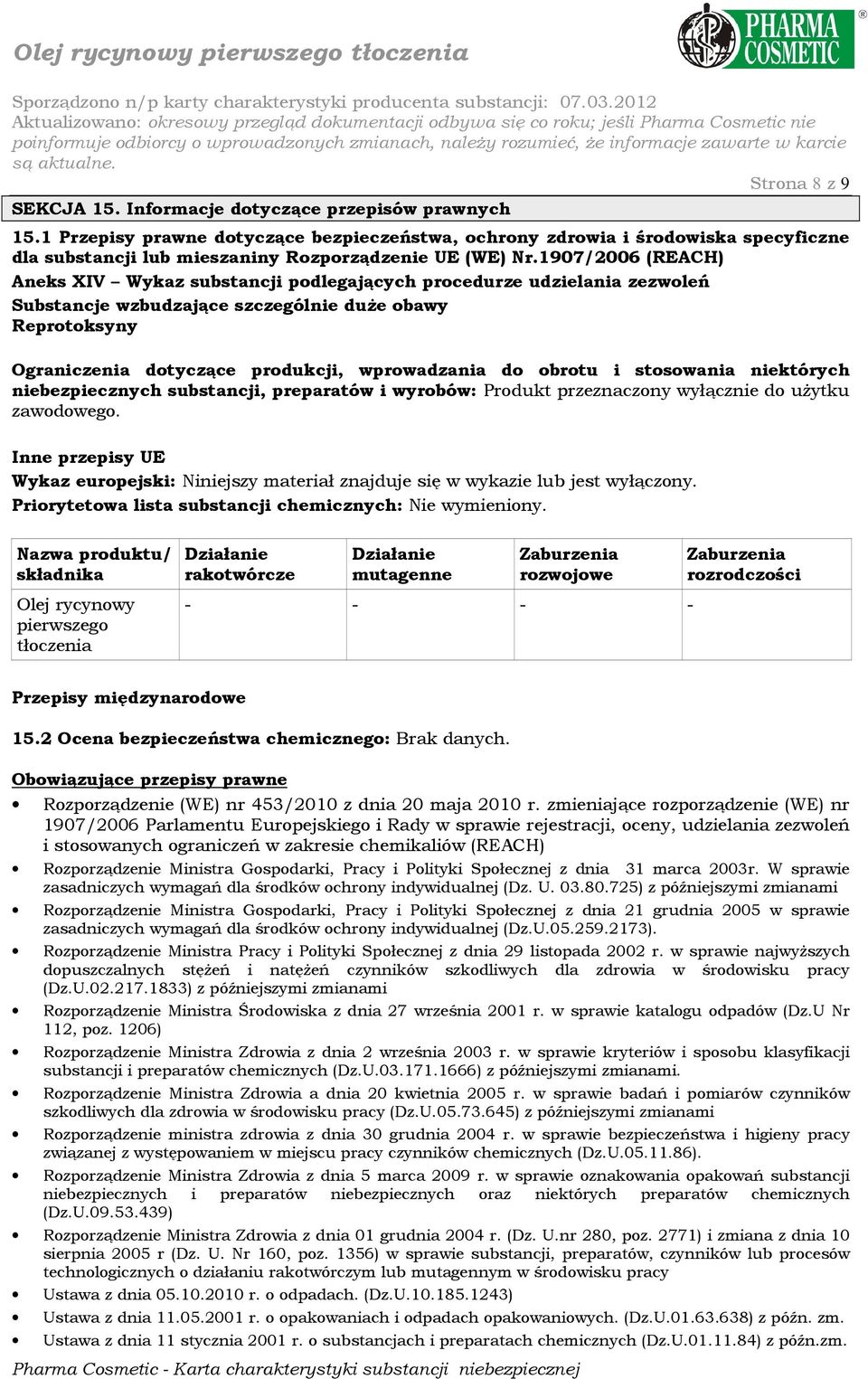 1907/2006 (REACH) Aneks XIV Wykaz substancji podlegających procedurze udzielania zezwoleń Substancje wzbudzające szczególnie duŝe obawy Reprotoksyny Ograniczenia dotyczące produkcji, wprowadzania do