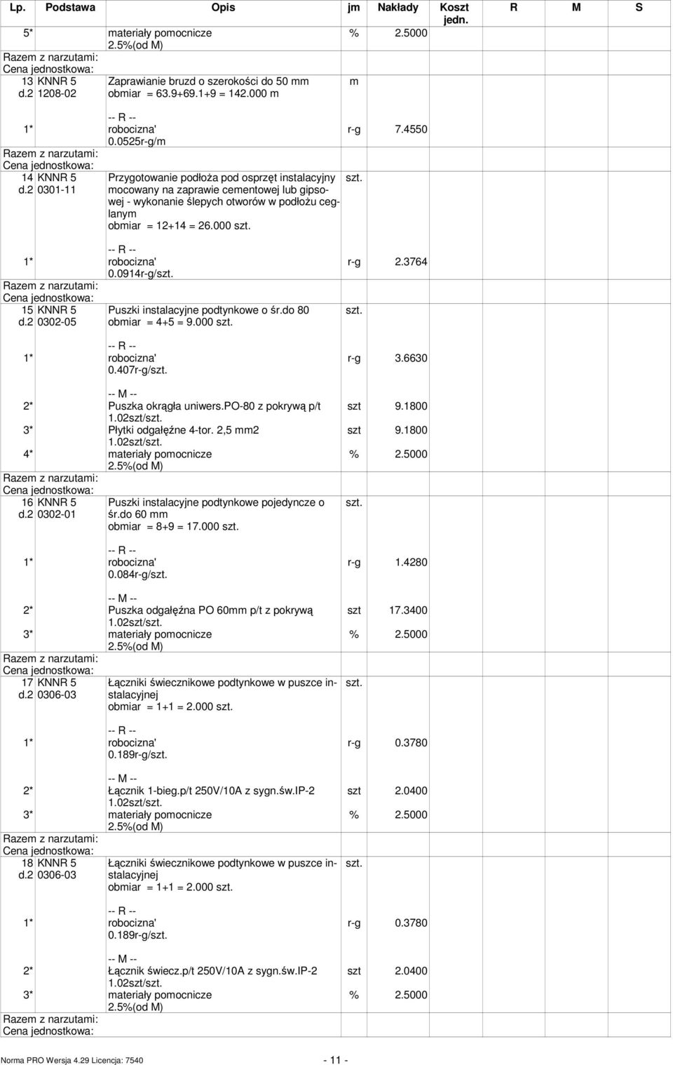 0914r-g/ 15 KNNR 5 d.2 0302-05 0.407r-g/ Puszki instalacyjne podtynkowe o śr.do 80 obiar = 4+5 = 9.000 2* Puszka okrągła uniwers.po-80 z pokrywą p/t 1.02szt/ 3* Płytki odgałęźne 4-tor. 2,5 2 1.