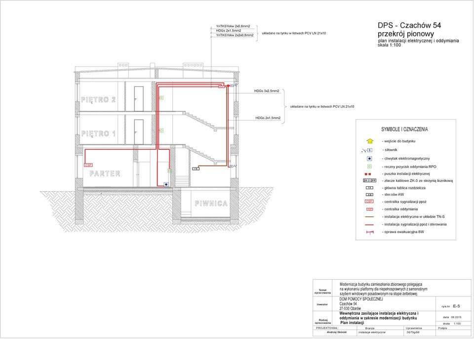 YMBOLE I OZACZEIA CP CP - centralka oddymiania - instalacja elektryczna w