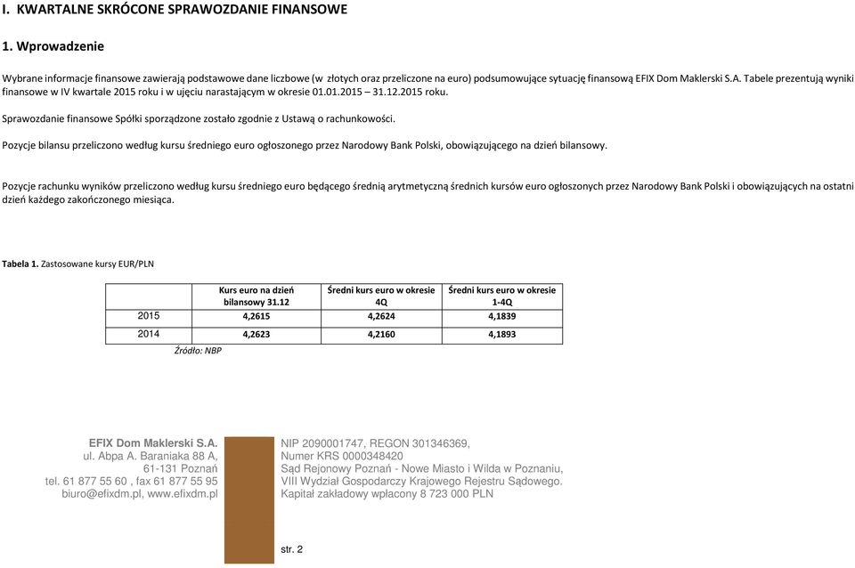 2015 roku i w ujęciu narastającym w okresie 01.01.2015 31.12.2015 roku. Sprawozdanie finansowe Spółki sporządzone zostało zgodnie z Ustawą o rachunkowości.