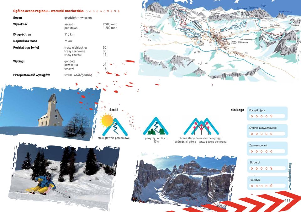 wyciągów 59 000 osób/godzinę Stoki dla kogo Początkujący o o o o 9 Średnio zaawansowani stoki głównie południowe powyżej linii lasu: 50% liczne stacje